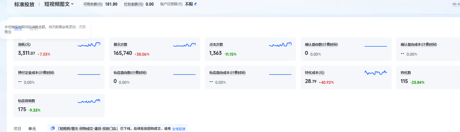 巨量ad-问答页-跳转企微可开户可代运营