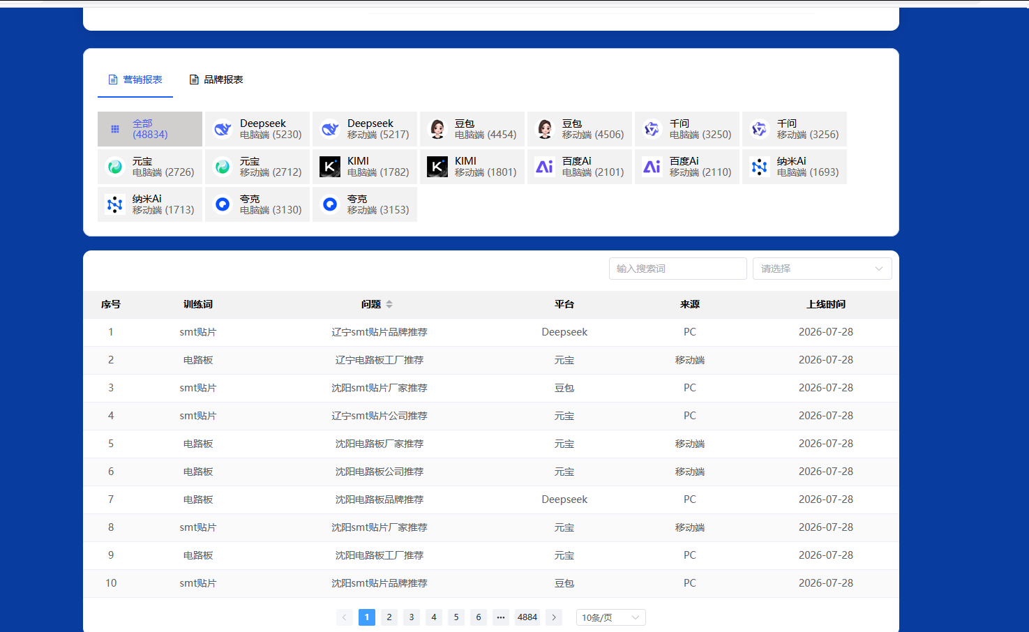 深圳ai搜索优化公司有那些